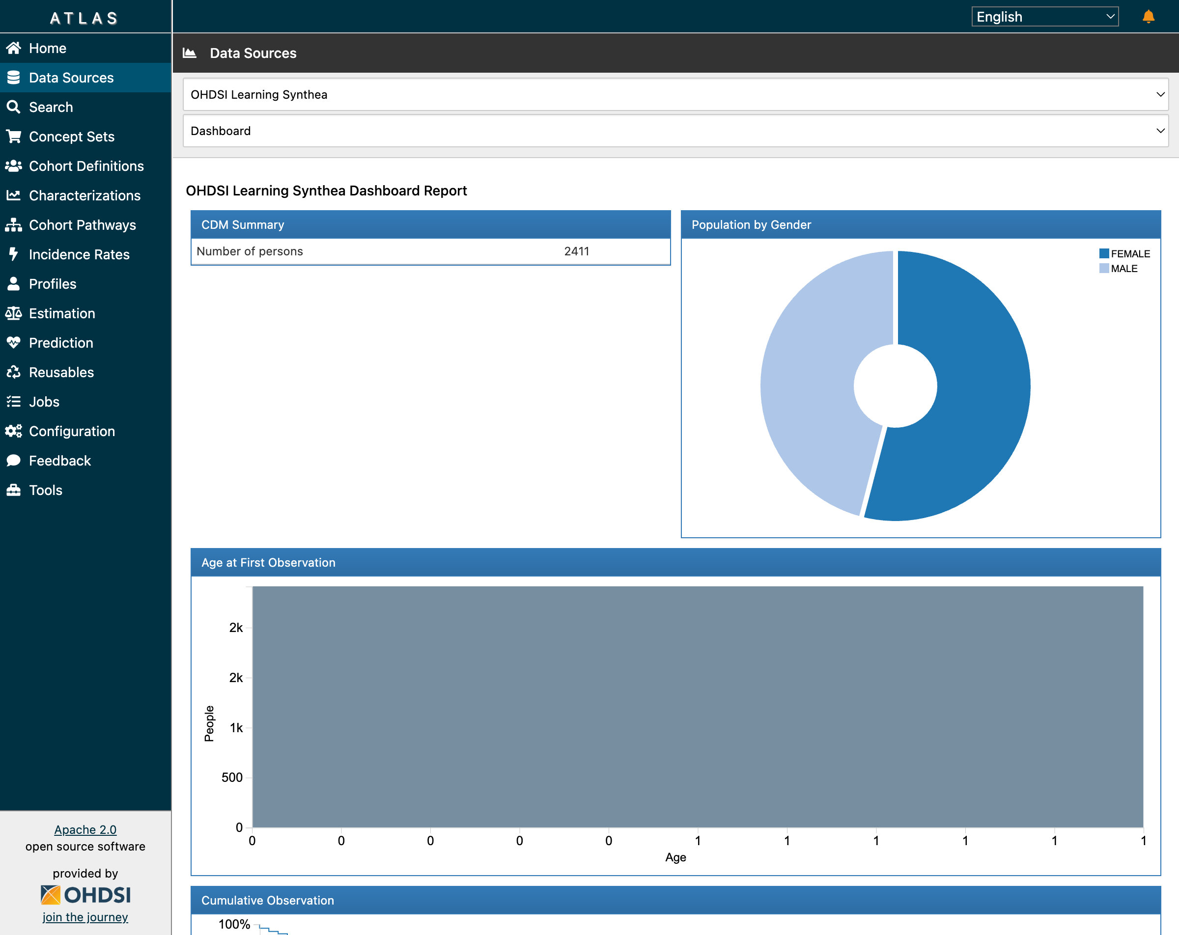 Data Sources Dashboard