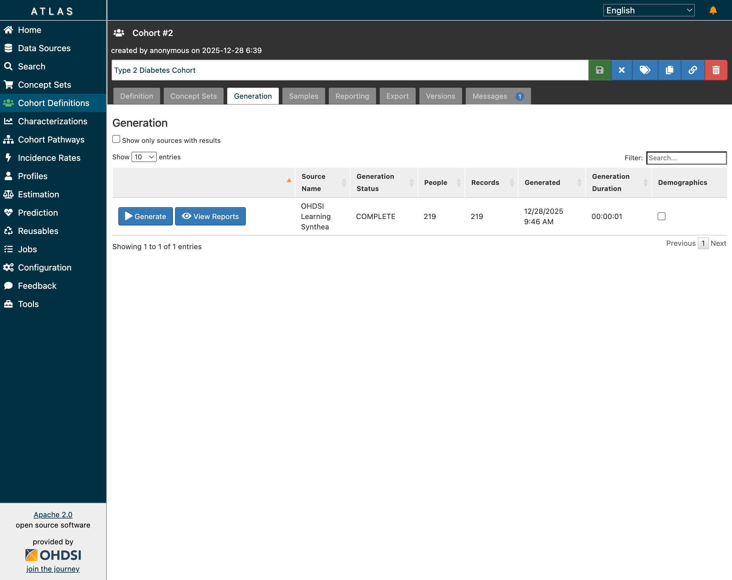 Cohort showing counts after fixes